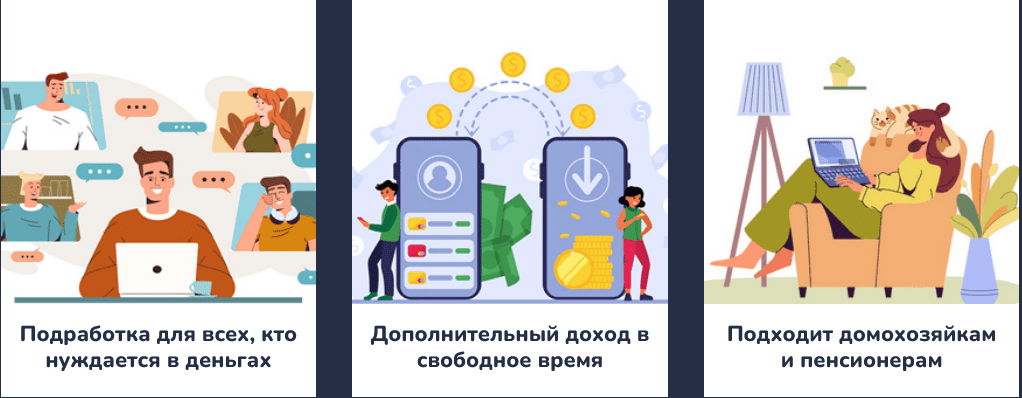 Изображение [Profit Projects] Зарабатывай на комментариях до 2500 рублей в день! (2022) в посте 296889