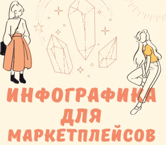 Изображение [Кристина Киселева] Инфографика для маркетплейсов (2023) в посте 308970