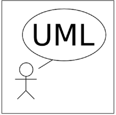 Изображение [Андрей Коптелов] Управление требованиями к ИТ с использованием UML (2024) в посте 366127