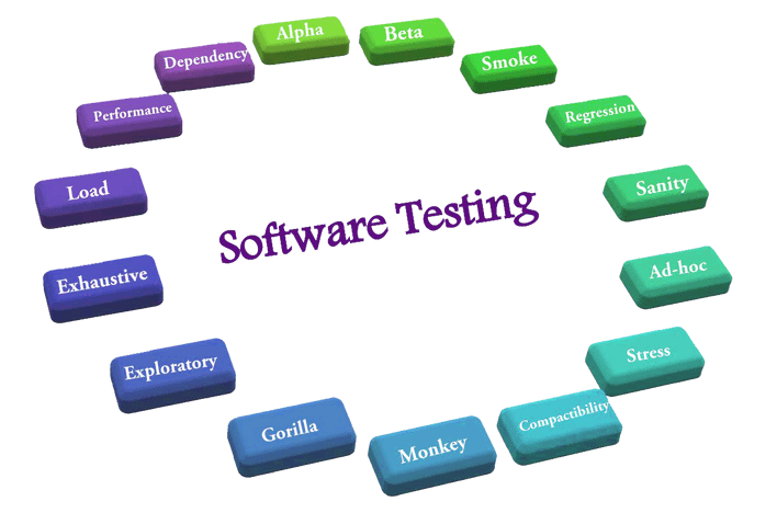 Изображение [А. Батыров, В. Котов] [software-testing.ru] SQL: Инструменты тестировщика (2021) в посте 255958