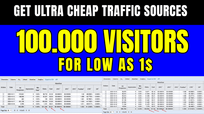 Изображение [Дешевый трафик] - 100 тысяч посетителей за 1 доллар из США (2022) в посте 251812